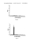 Protein Aggregation Domains and Methods of Use Thereof diagram and image