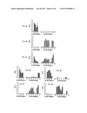 Protein Aggregation Domains and Methods of Use Thereof diagram and image