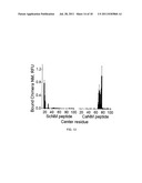 Protein Aggregation Domains and Methods of Use Thereof diagram and image