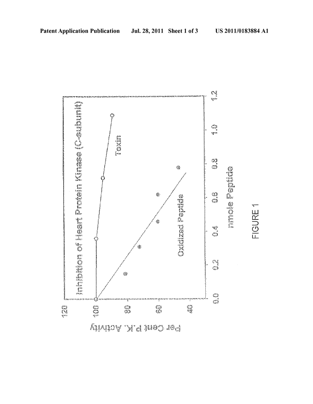 PAN-ANTIVIRAL PEPTIDES FOR PROTEIN KINASE INHIBITION - diagram, schematic, and image 02