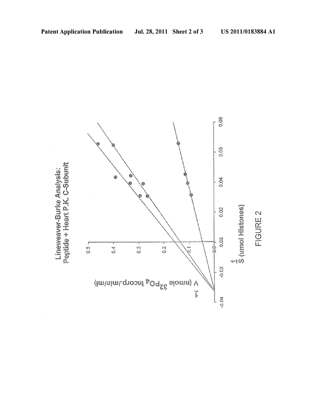 PAN-ANTIVIRAL PEPTIDES FOR PROTEIN KINASE INHIBITION - diagram, schematic, and image 03