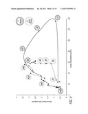 Superior Control of Blood Glucose in Diabetes Treatment diagram and image