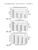 Superior Control of Blood Glucose in Diabetes Treatment diagram and image