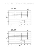 Superior Control of Blood Glucose in Diabetes Treatment diagram and image