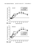 Superior Control of Blood Glucose in Diabetes Treatment diagram and image