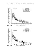 Superior Control of Blood Glucose in Diabetes Treatment diagram and image