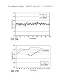 Superior Control of Blood Glucose in Diabetes Treatment diagram and image