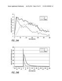 Superior Control of Blood Glucose in Diabetes Treatment diagram and image