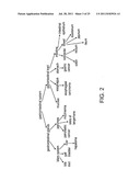 Methods and systems for annotating biomolecular sequences diagram and image