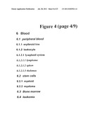 Methods and systems for annotating biomolecular sequences diagram and image