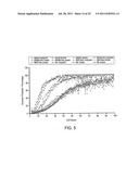 Methods and systems for annotating biomolecular sequences diagram and image