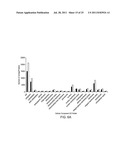 Methods and systems for annotating biomolecular sequences diagram and image