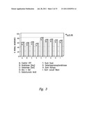 METHODS AND COMPOSITIONS TO IMPROVE GERM CELL AND EMBRYO SURVIVAL AND     FUNCTION diagram and image