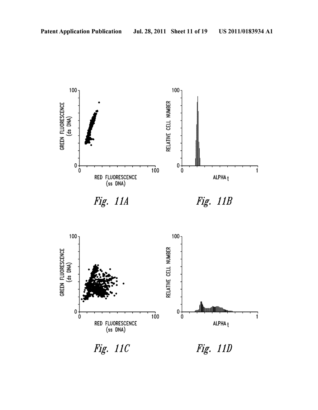 METHODS AND COMPOSITIONS TO IMPROVE GERM CELL AND EMBRYO SURVIVAL AND     FUNCTION - diagram, schematic, and image 12