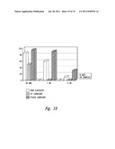 METHODS AND COMPOSITIONS TO IMPROVE GERM CELL AND EMBRYO SURVIVAL AND     FUNCTION diagram and image