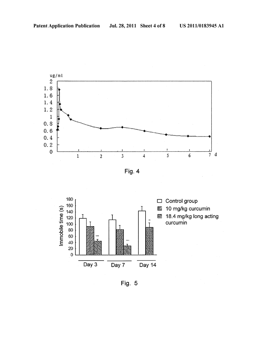 LONG ACTING CURCUMIN DERIVATIVE, PREPARATION METHOD AND PHARMACEUTICAL USE     THEREOF - diagram, schematic, and image 05