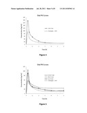 Amino Acid Conjugates of Quetiapine, Process for Making and Using the Same diagram and image