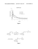 Amino Acid Conjugates of Quetiapine, Process for Making and Using the Same diagram and image