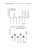 BENZOXAZOLE COMPOUNDS AND METHODS OF USE diagram and image