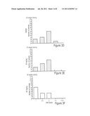 BENZOXAZOLE COMPOUNDS AND METHODS OF USE diagram and image