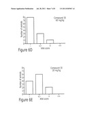 BENZOXAZOLE COMPOUNDS AND METHODS OF USE diagram and image