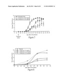 BENZOXAZOLE COMPOUNDS AND METHODS OF USE diagram and image