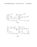 METHOD OF TREATING ATRIAL FIBRILLATION diagram and image