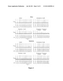 METHOD OF TREATING ATRIAL FIBRILLATION diagram and image