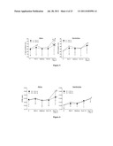 METHOD OF TREATING ATRIAL FIBRILLATION diagram and image