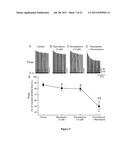 METHOD OF TREATING ATRIAL FIBRILLATION diagram and image