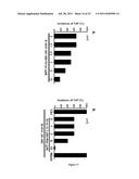 METHOD OF TREATING ATRIAL FIBRILLATION diagram and image