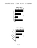 METHOD OF TREATING ATRIAL FIBRILLATION diagram and image