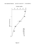 METHOD OF TREATING ATRIAL FIBRILLATION diagram and image