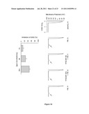 METHOD OF TREATING ATRIAL FIBRILLATION diagram and image