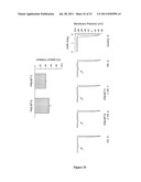 METHOD OF TREATING ATRIAL FIBRILLATION diagram and image