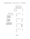 METHOD OF TREATING ATRIAL FIBRILLATION diagram and image