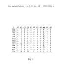 INHIBITORS OF BRUTON S TYROSINE KINASE diagram and image