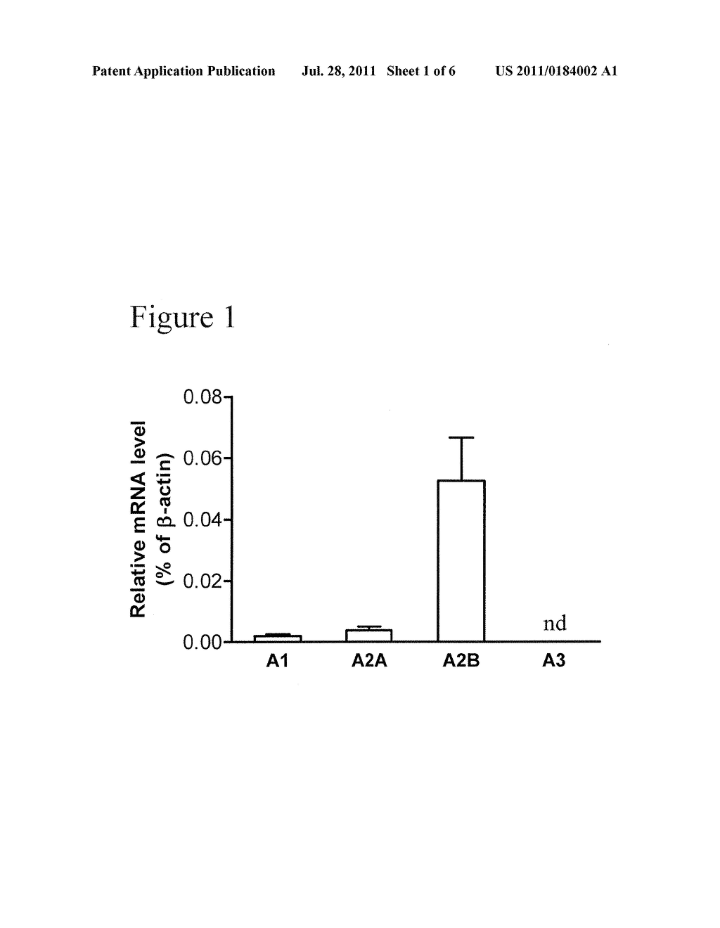 METHOD OF TREATING HEPATIC DISEASE USING A2B ADENOSINE RECEPTOR     ANTAGONISTS - diagram, schematic, and image 02