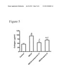 METHOD OF TREATING HEPATIC DISEASE USING A2B ADENOSINE RECEPTOR     ANTAGONISTS diagram and image