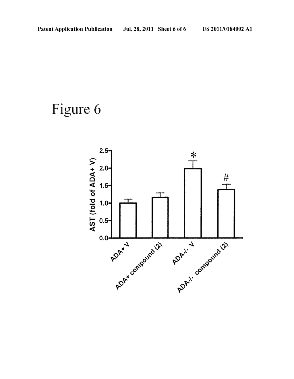 METHOD OF TREATING HEPATIC DISEASE USING A2B ADENOSINE RECEPTOR     ANTAGONISTS - diagram, schematic, and image 07