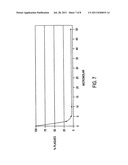 Long chain N-Alkyl compounds and oxa-derivatives thereof diagram and image