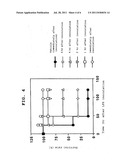 Severe sepsis preventive therapeutic agent diagram and image