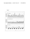 PHARMACOLOGICAL APPLICATIONS OF MITOCHONDRIAL DNA ASSAYS diagram and image