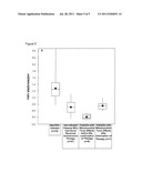 PHARMACOLOGICAL APPLICATIONS OF MITOCHONDRIAL DNA ASSAYS diagram and image