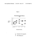 USE OF SPONGOSINE FOR THE TREATMENT OF PAIN diagram and image