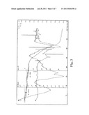 HYDRATES OF ERYTHROMYCIN SALTS, PREPARATION AND USE THEREOF diagram and image