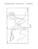 HYDRATES OF ERYTHROMYCIN SALTS, PREPARATION AND USE THEREOF diagram and image