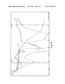 HYDRATES OF ERYTHROMYCIN SALTS, PREPARATION AND USE THEREOF diagram and image