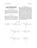 PROCESS FOR PREPARING LIGANDS OF PPARDELTA AND THE INTERMEDIATE COMPOUNDS     FOR PREPARING THE SAME diagram and image