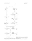 PROCESS FOR PREPARING LIGANDS OF PPARDELTA AND THE INTERMEDIATE COMPOUNDS     FOR PREPARING THE SAME diagram and image